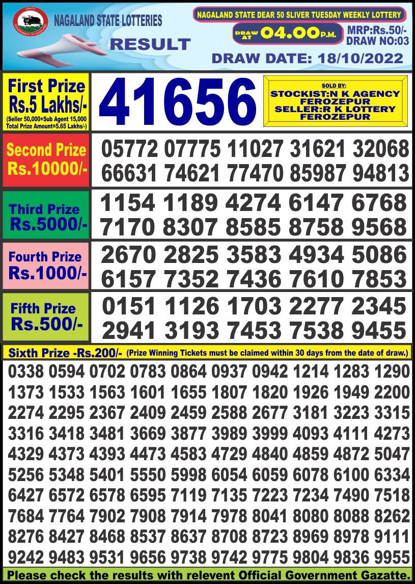 Dear Lottery Results