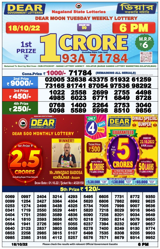 Dear Lottery Results