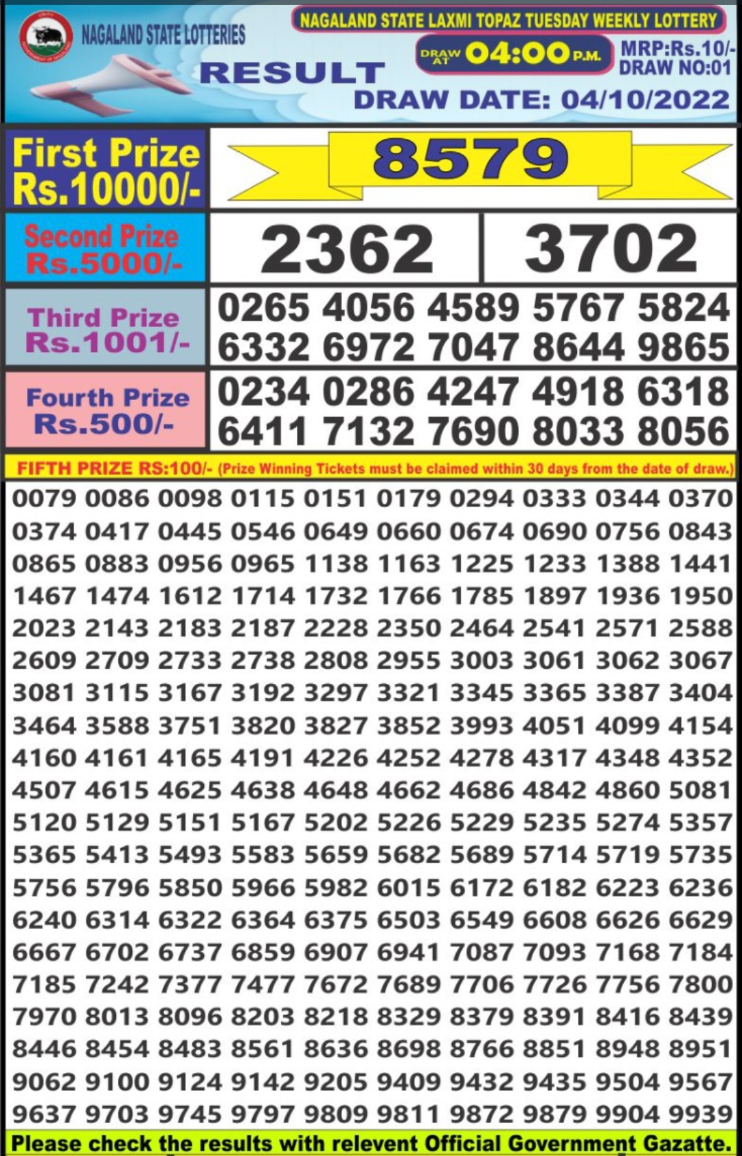 Dear Lottery Results