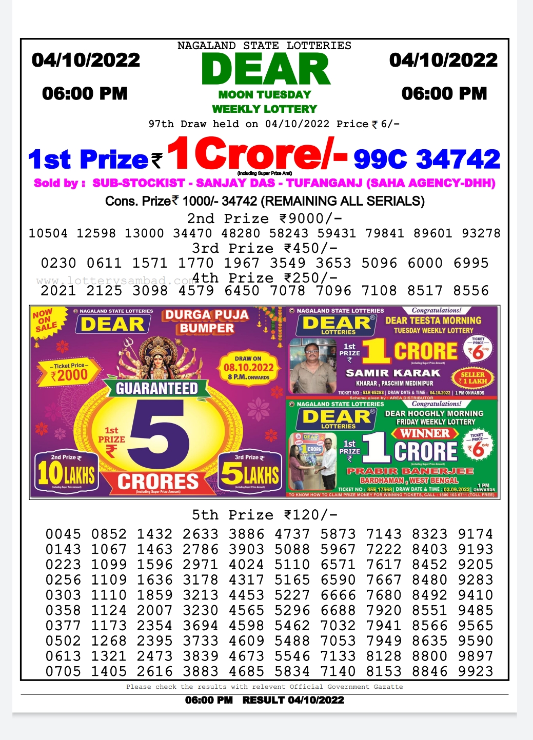 Dear Lottery Results