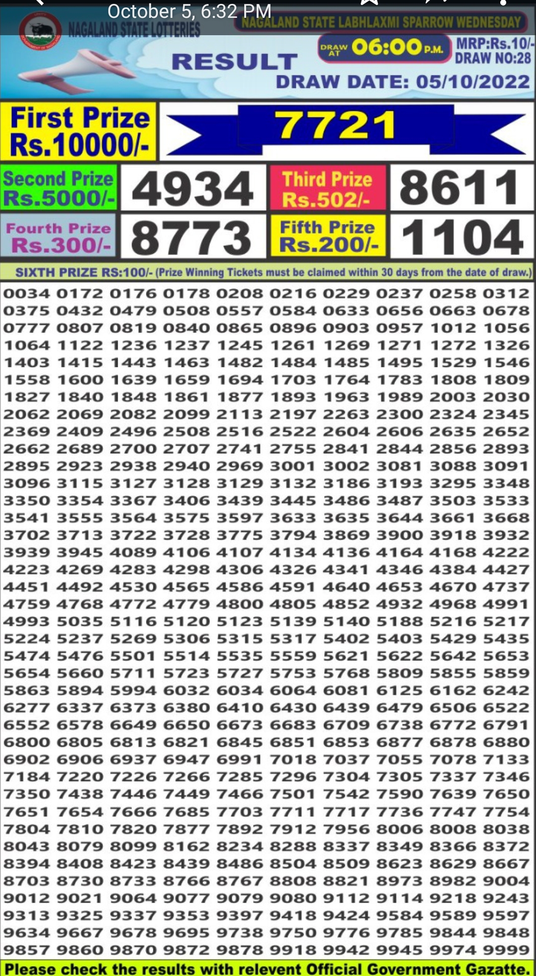 Dear Lottery Results
