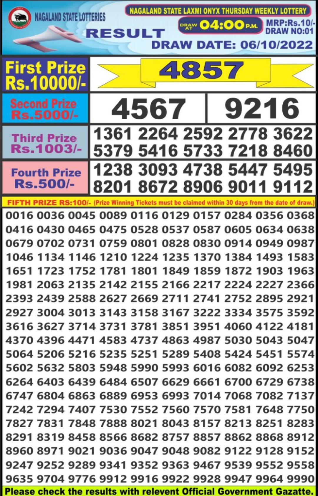 Dear Lottery Results