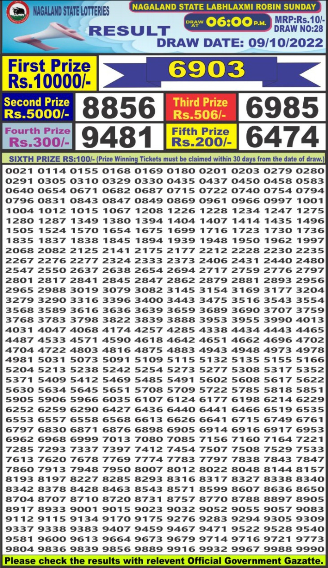 Dear Lottery Results