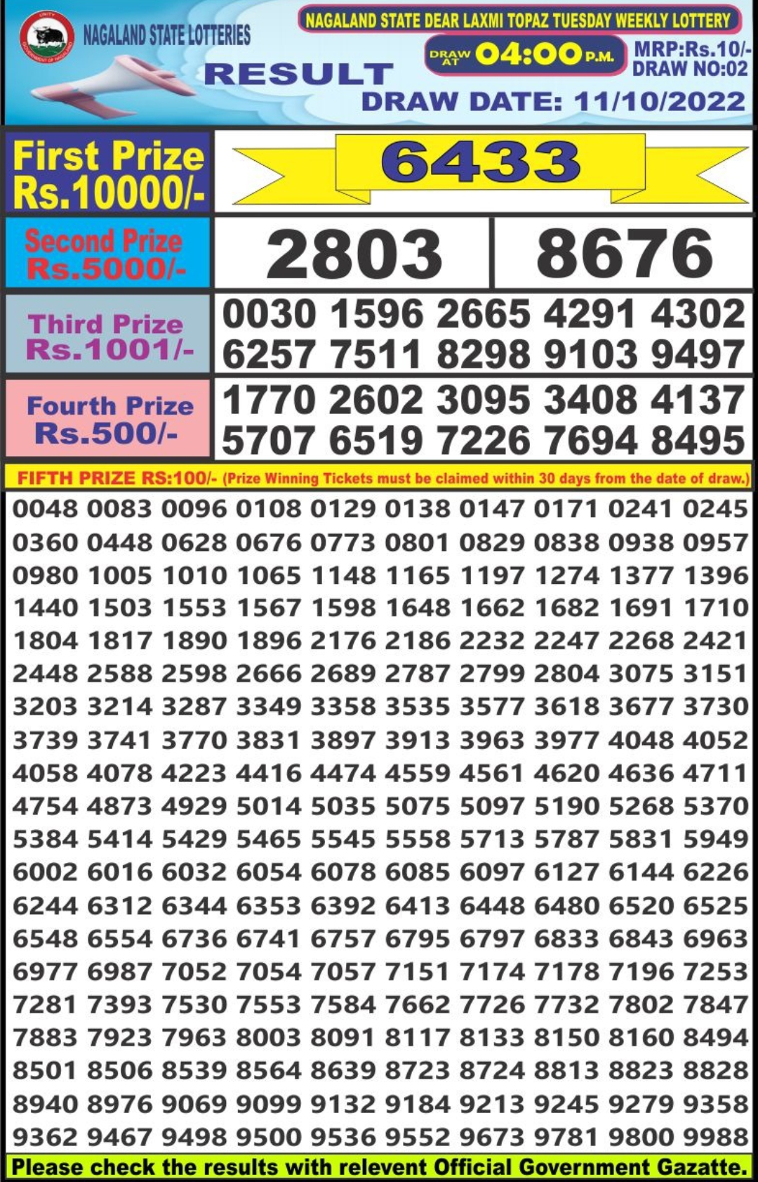 Dear Lottery Results