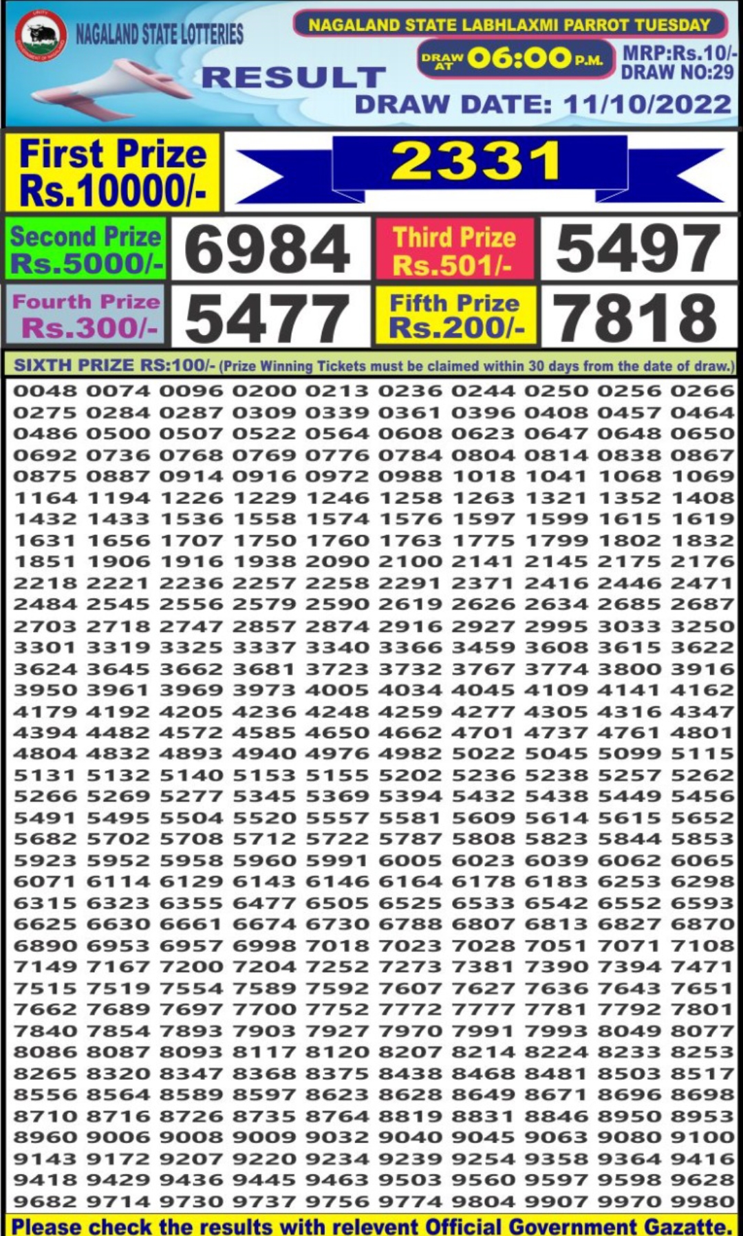 Dear Lottery Results