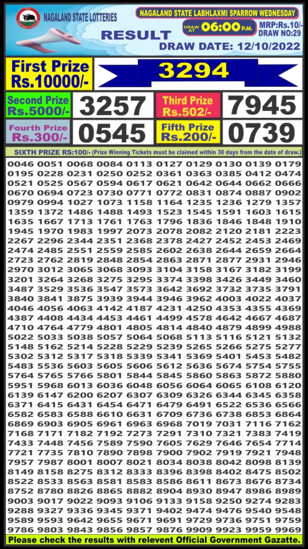 Dear Lottery Results