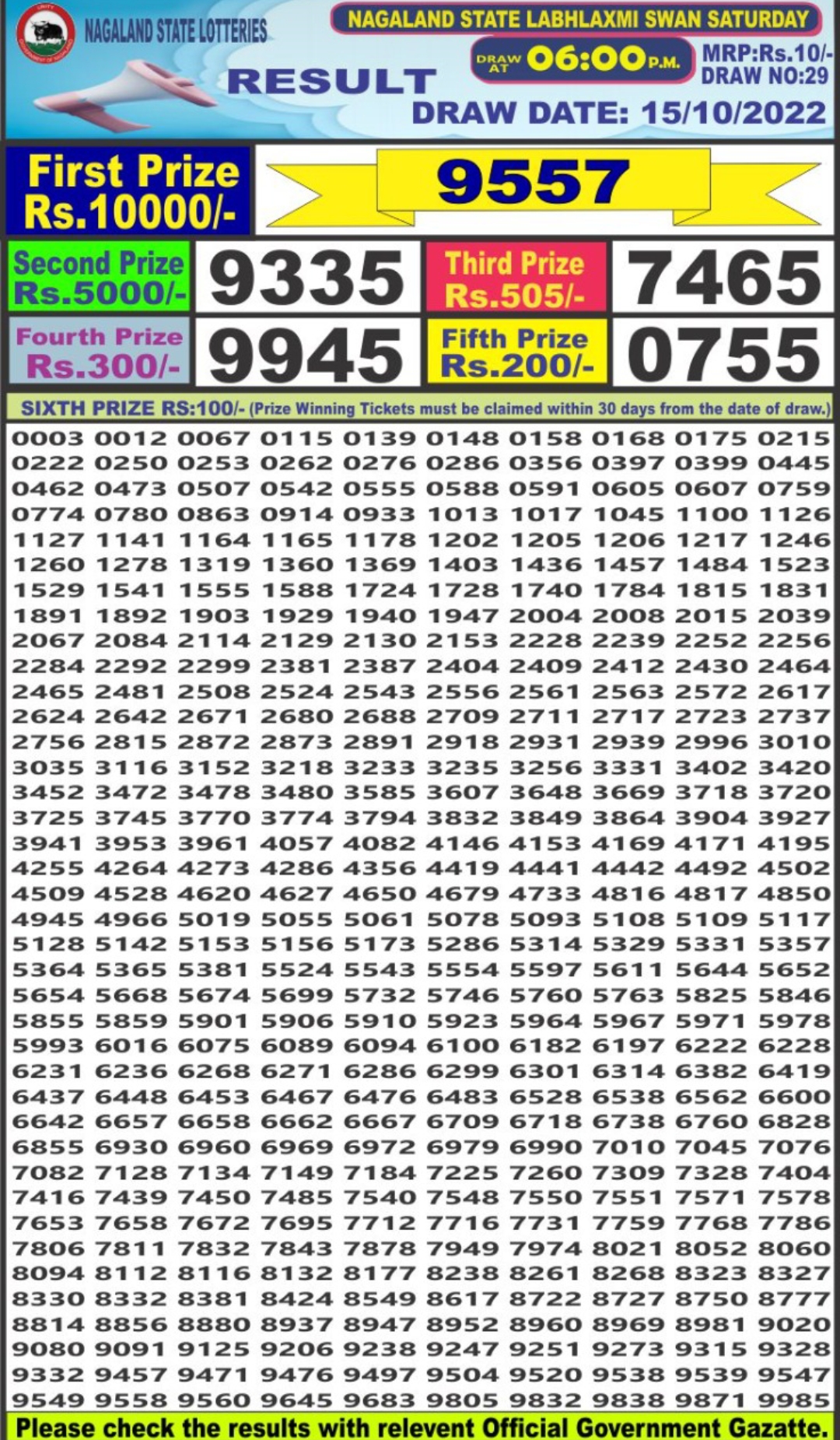 Dear Lottery Results
