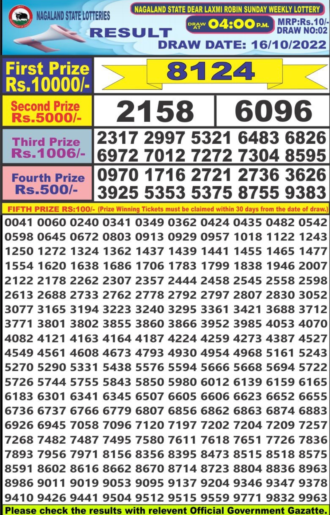 Dear Lottery Results