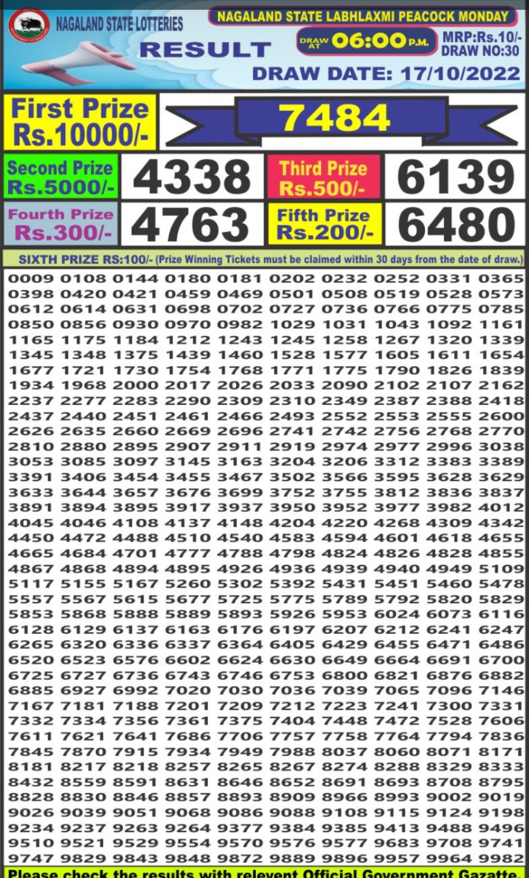 Dear Lottery Results