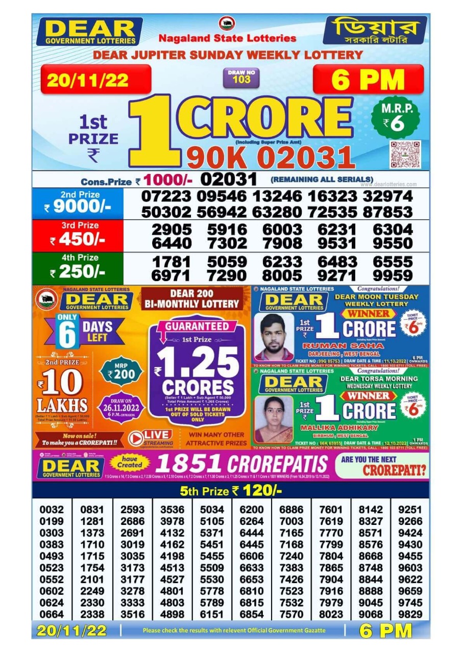 Dear Lottery Results