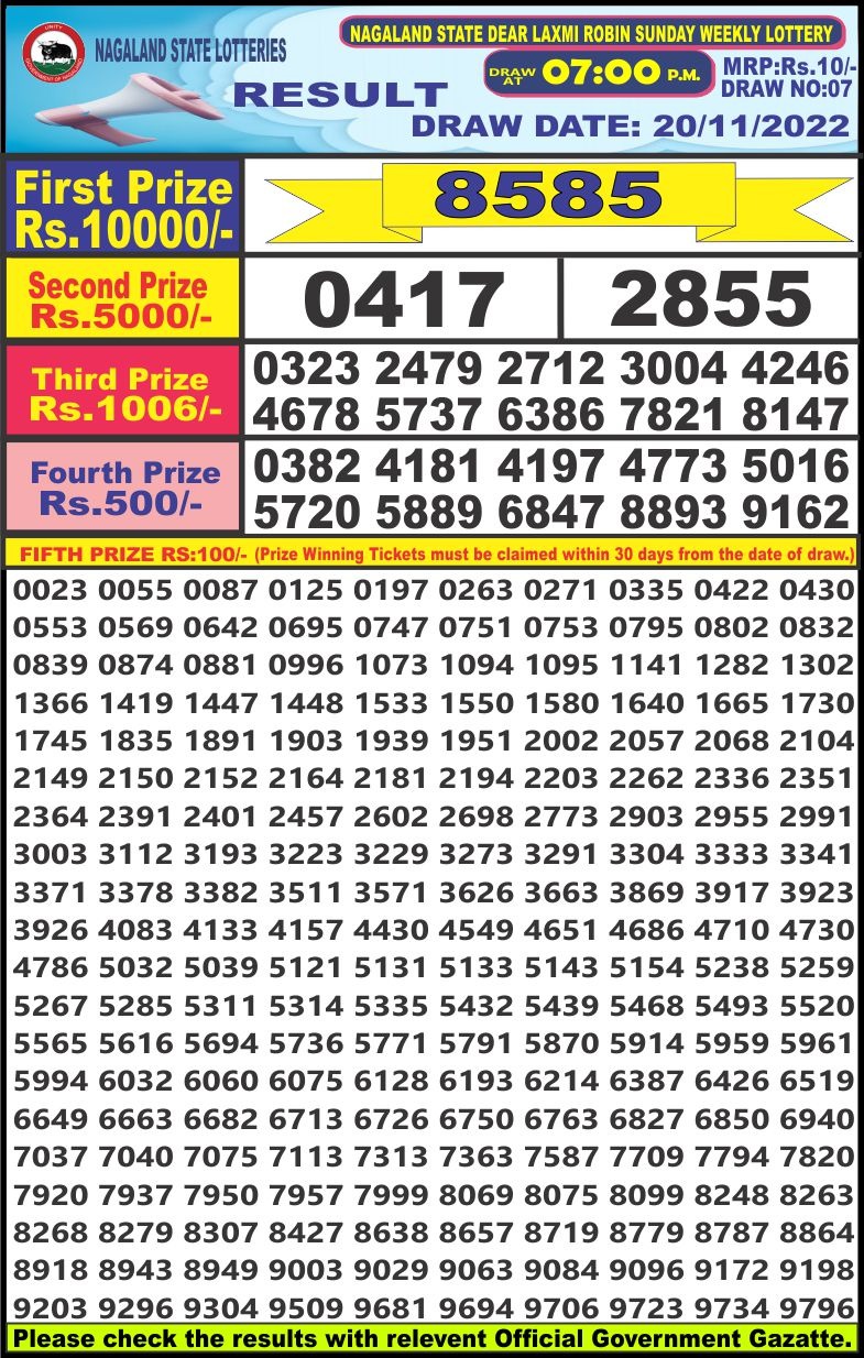 Dear Lottery Results