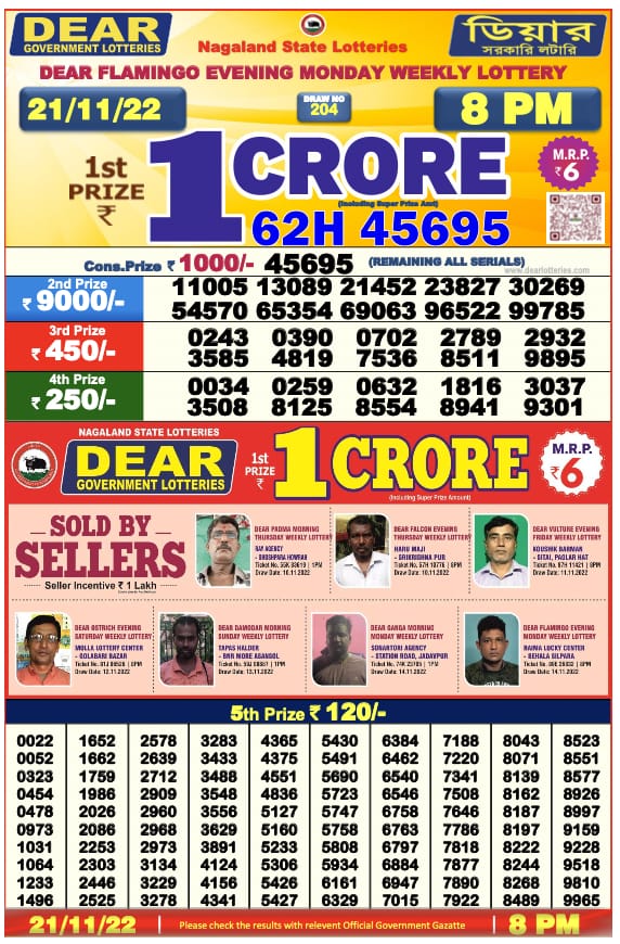 Dear Lottery Results