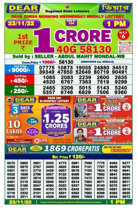Dear Lottery Results