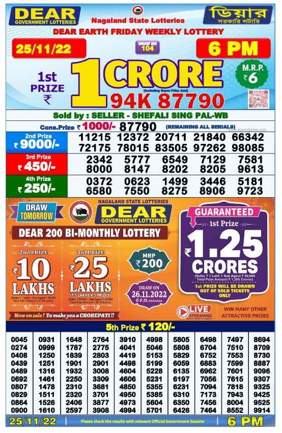 Dear Lottery Results