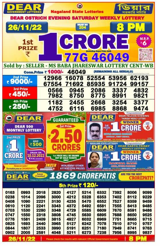 Dear Lottery Results