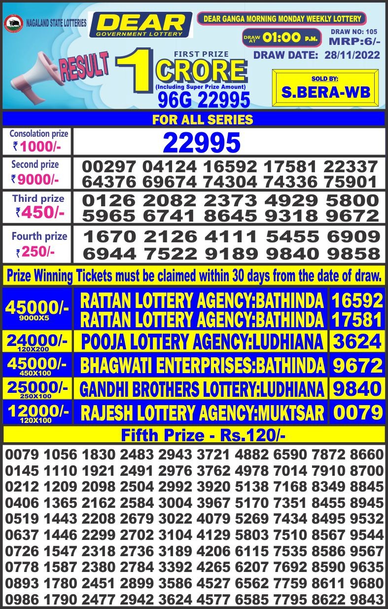 Dear Lottery Results