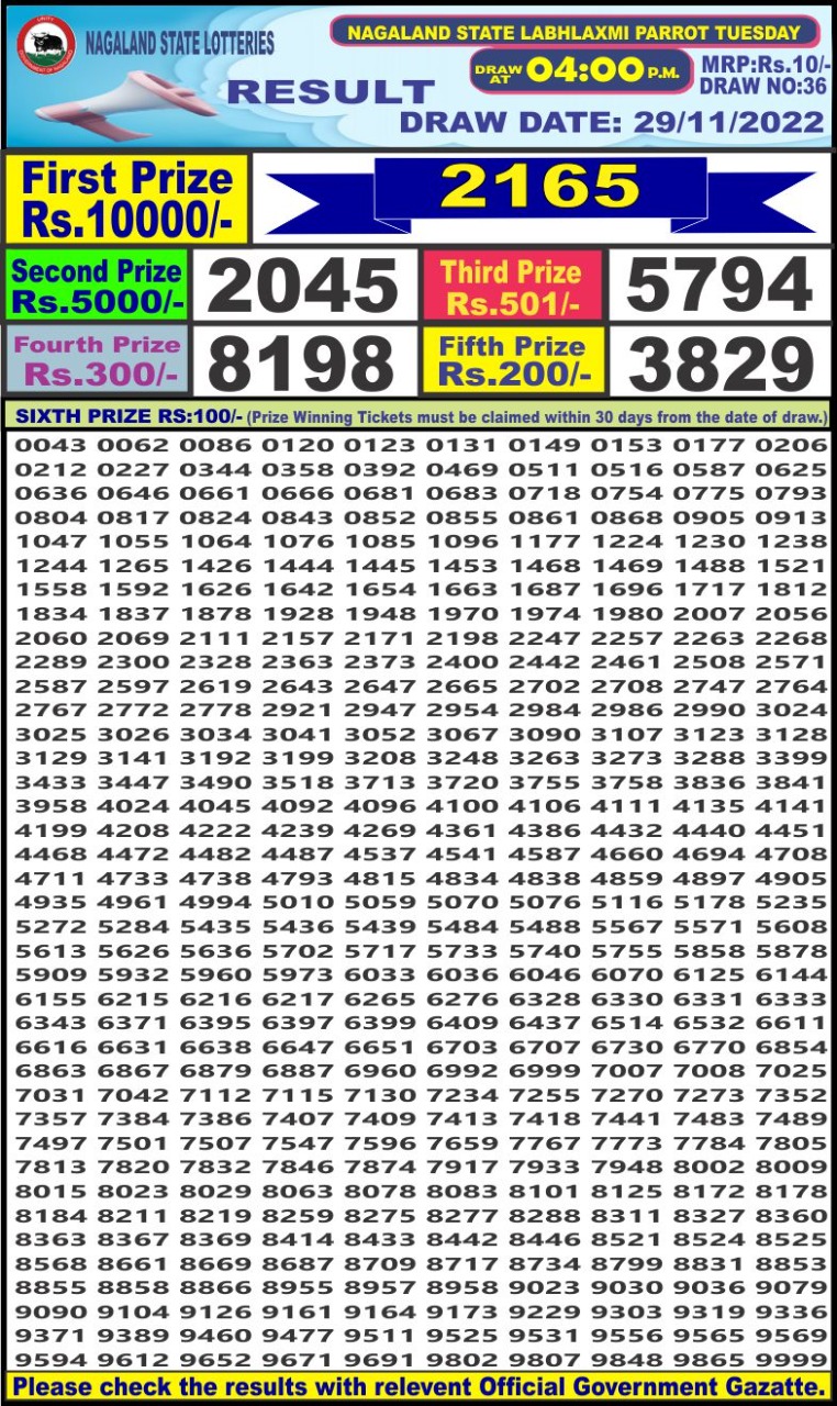 Dear Lottery Results