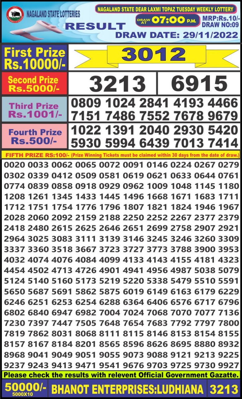 Dear Lottery Results
