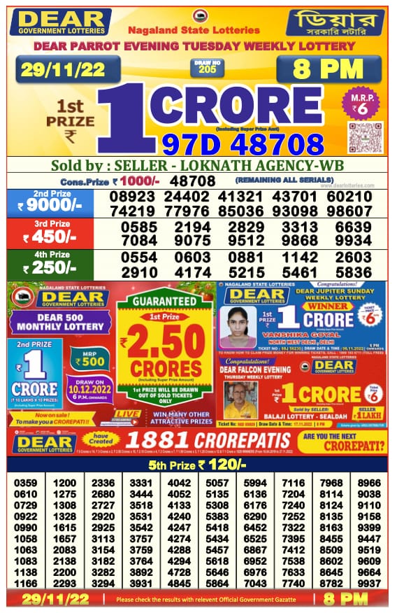 Dear Lottery Results