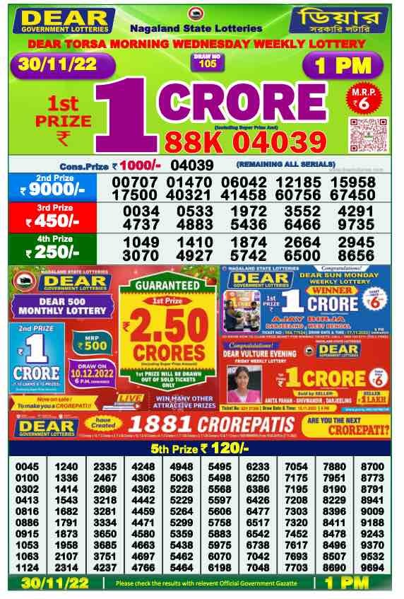 Dear Lottery Results