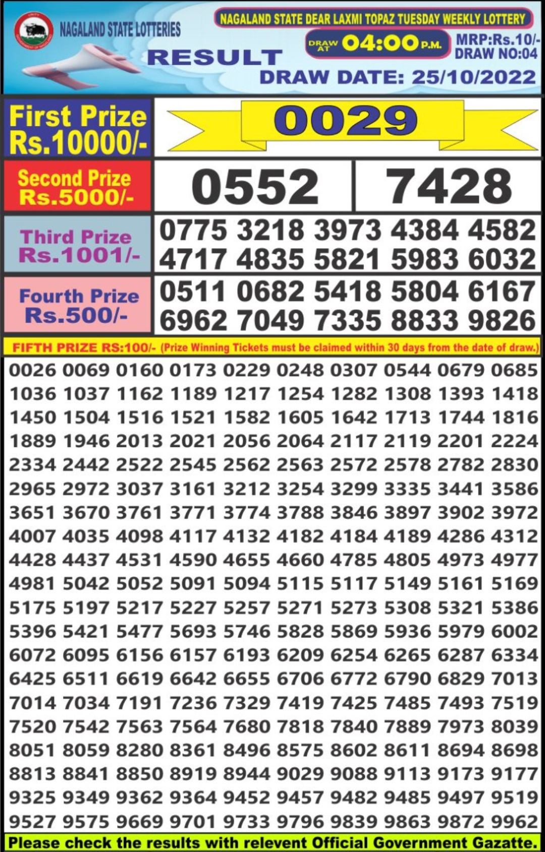 Dear Lottery Results
