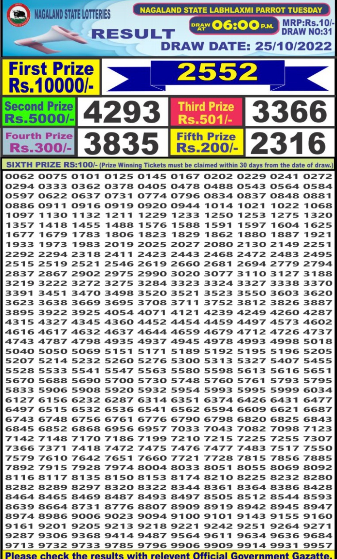 Dear Lottery Results