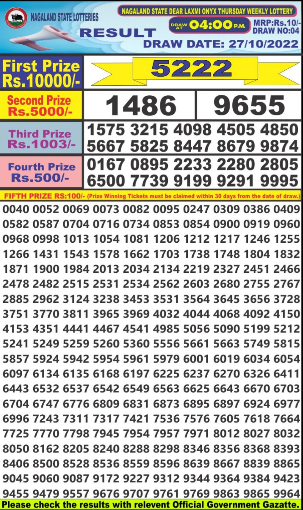 Dear Lottery Results