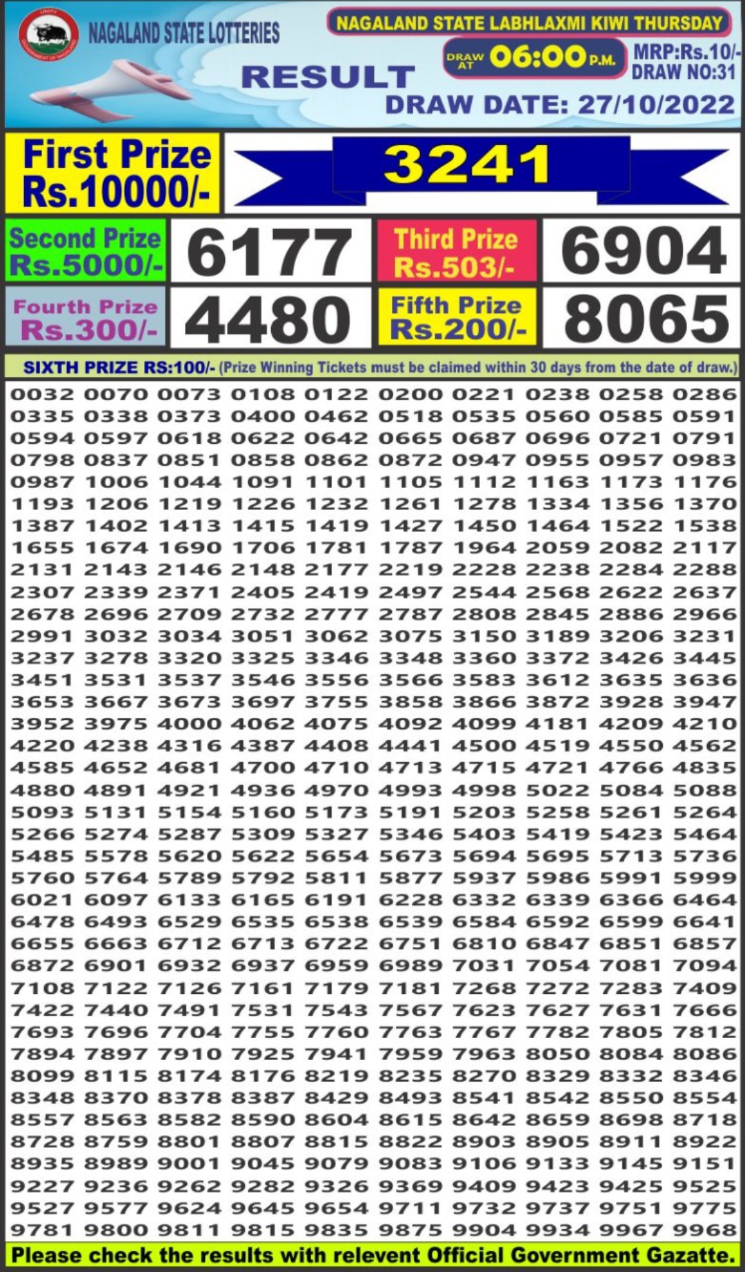 Dear Lottery Results