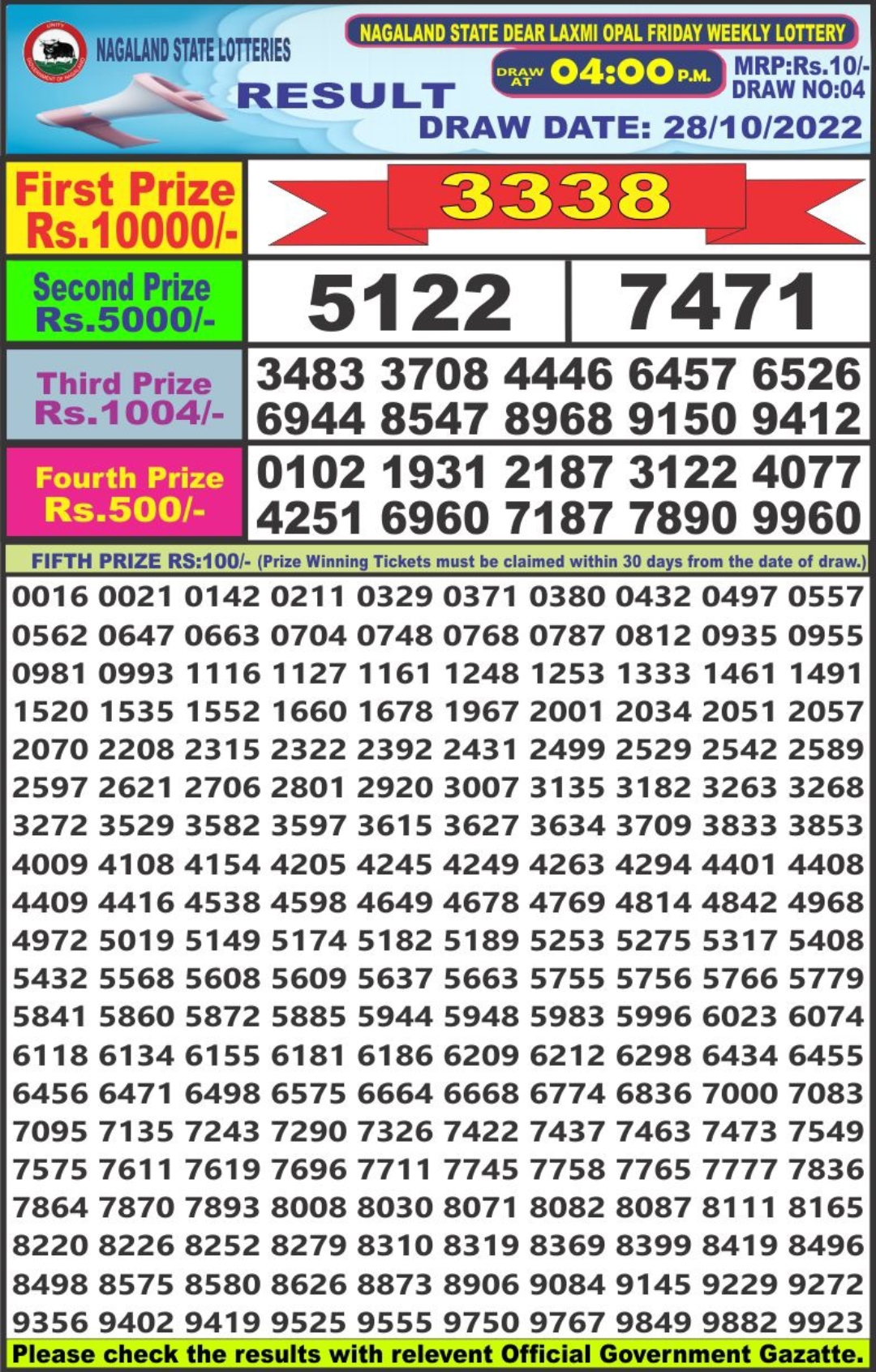 Dear Lottery Results