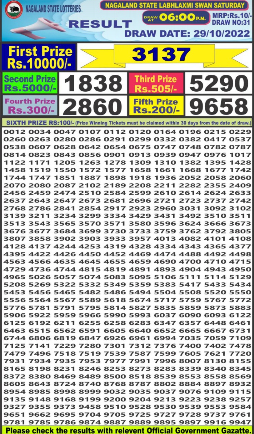 Dear Lottery Results