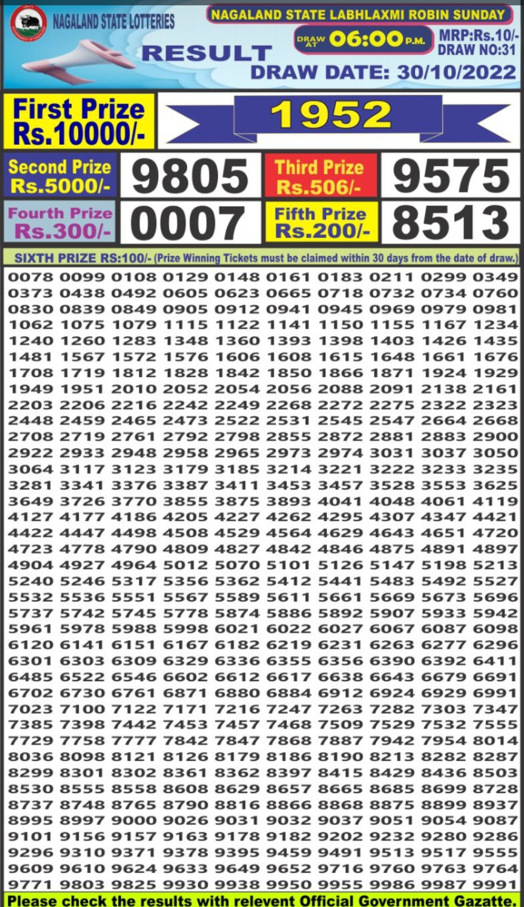 Dear Lottery Results