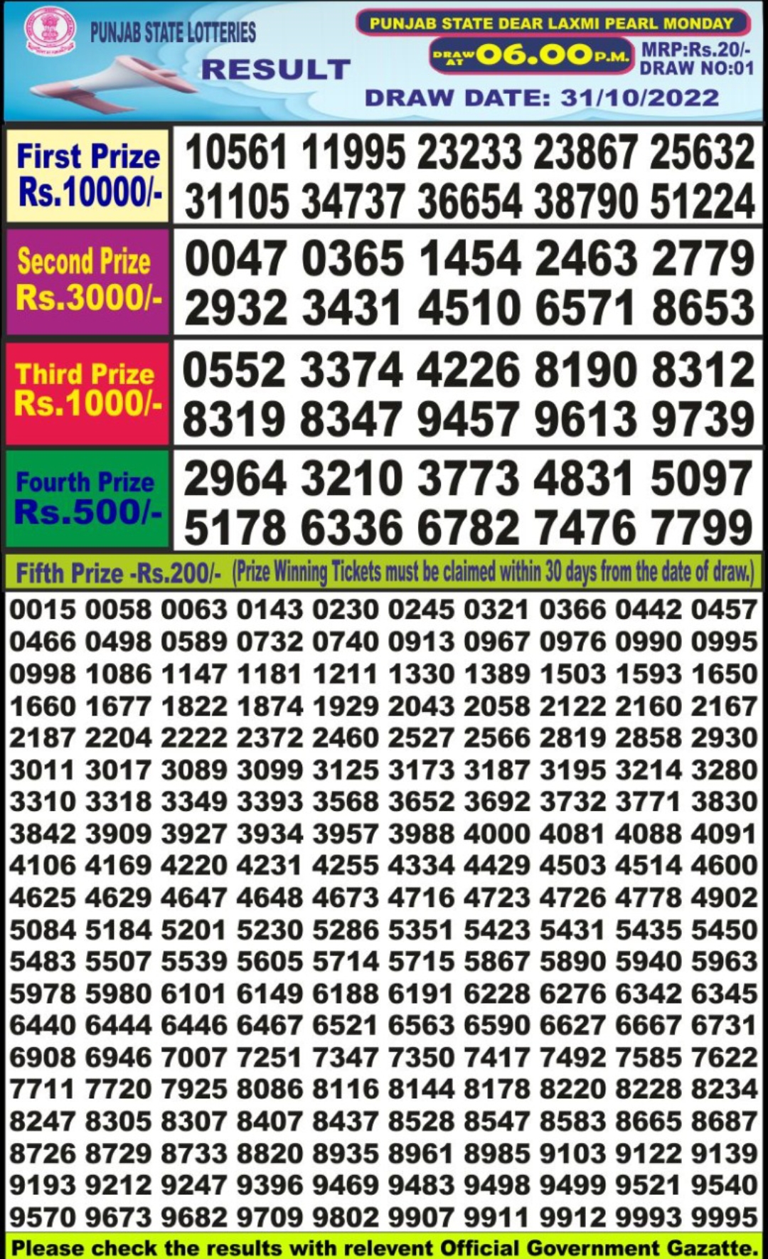 Dear Lottery Results