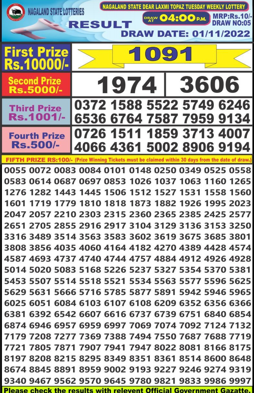 Dear Lottery Results