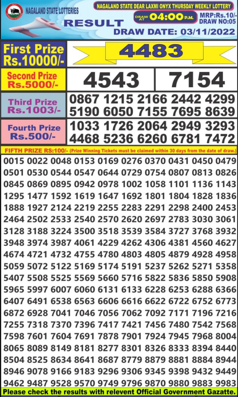 Dear Lottery Results