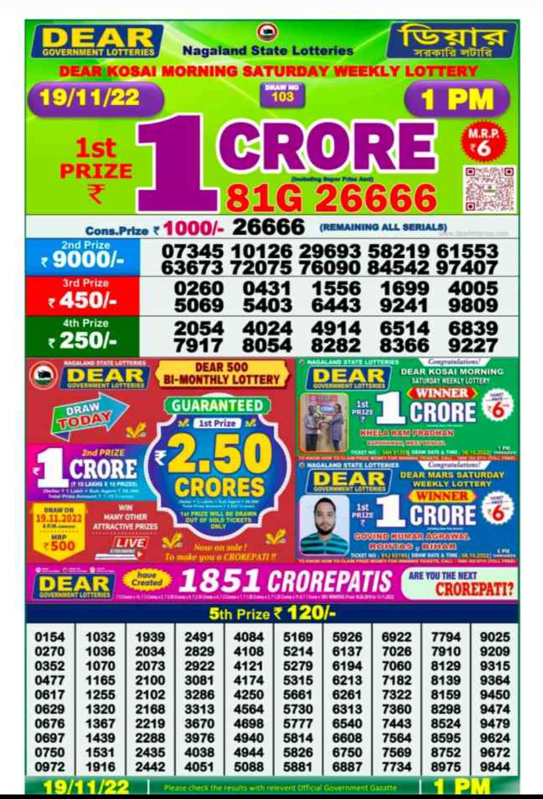 Dear Lottery Results