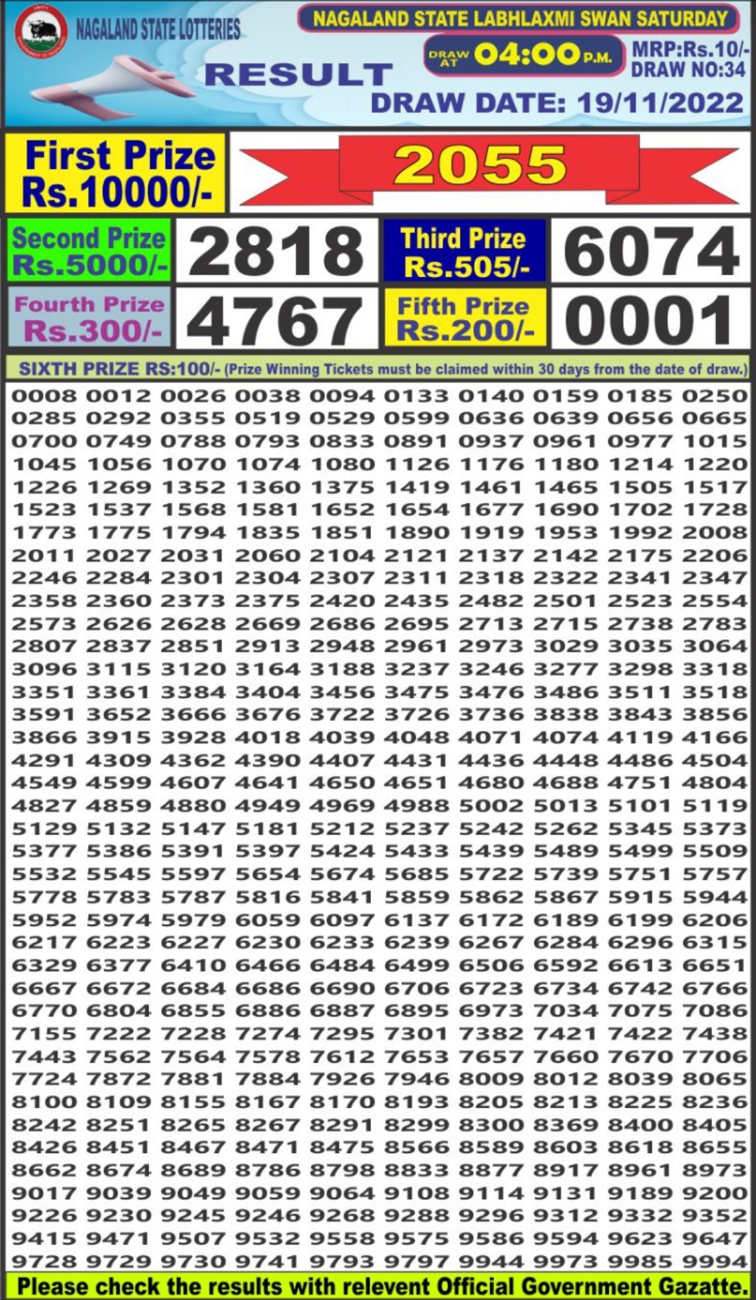 Dear Lottery Results