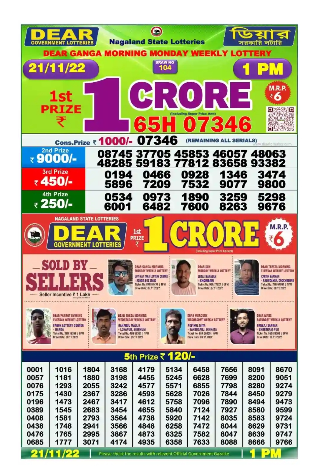 Dear Lottery Results