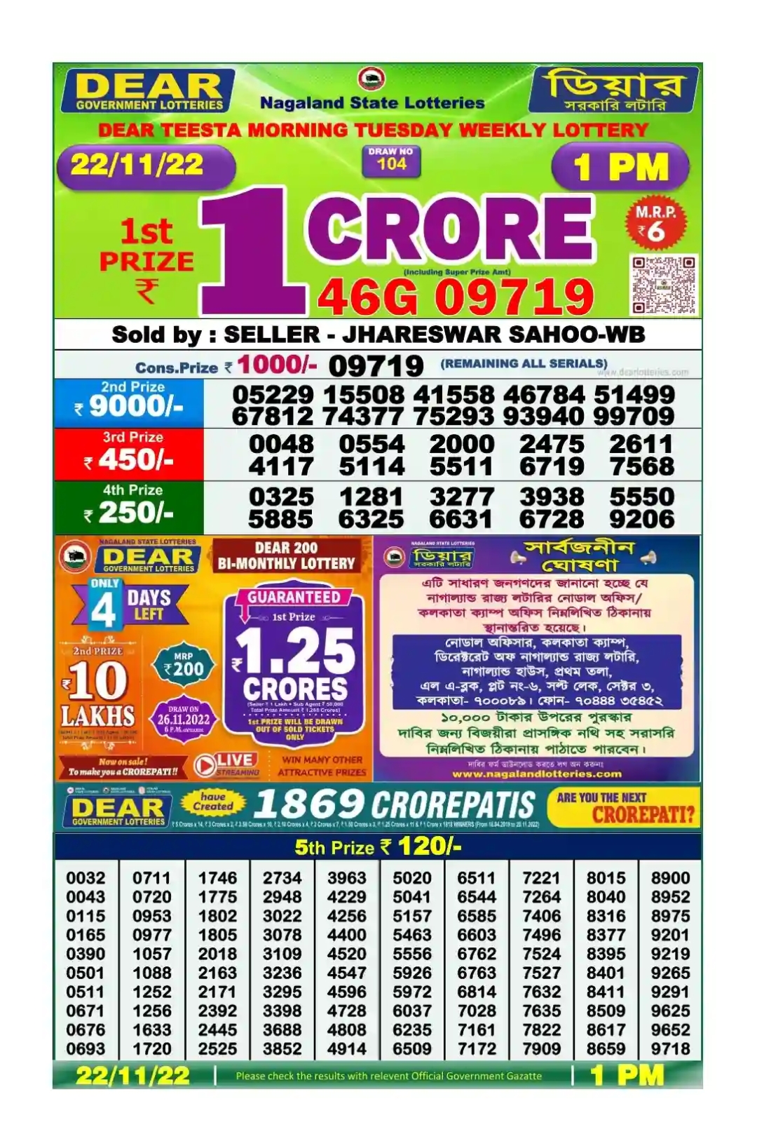 Dear Lottery Results