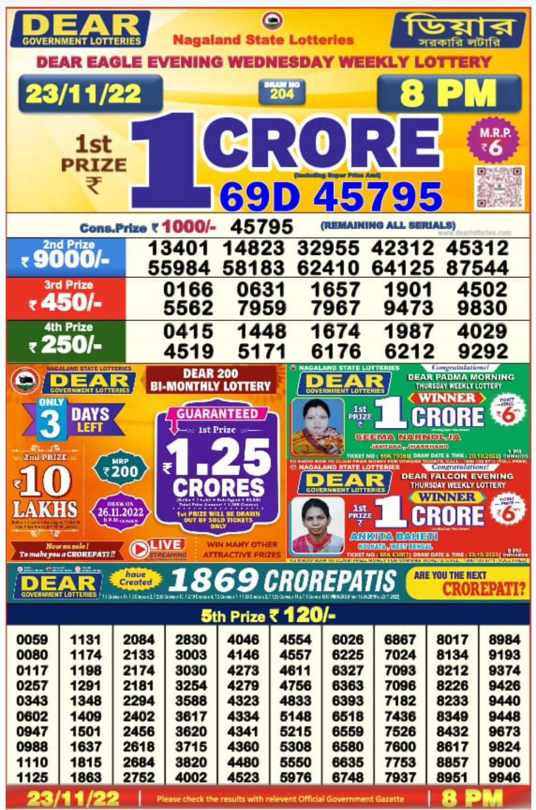 Dear Lottery Results