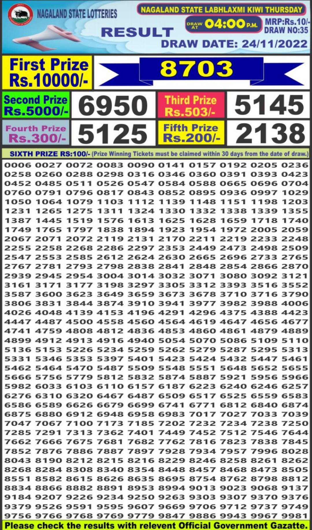Dear Lottery Results