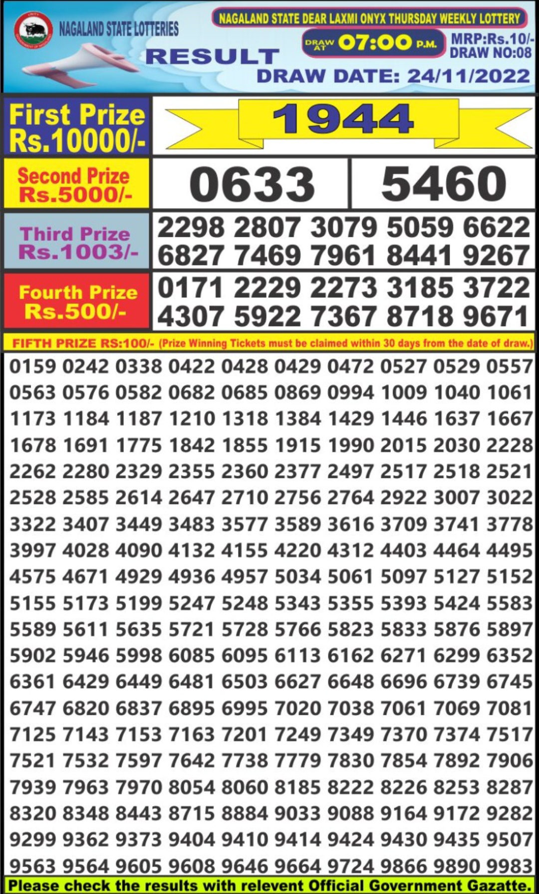 Dear Lottery Results