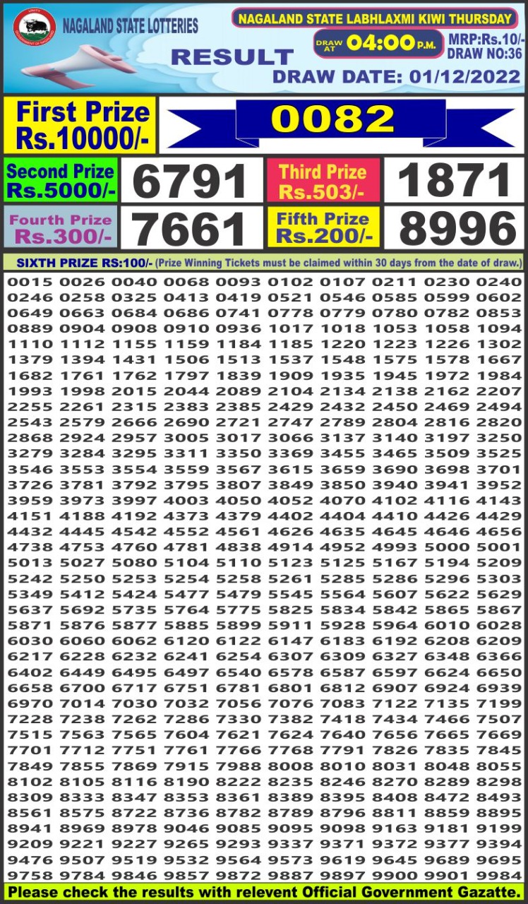 Dear Lottery Results