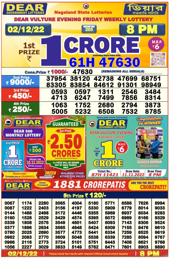 Dear Lottery Results