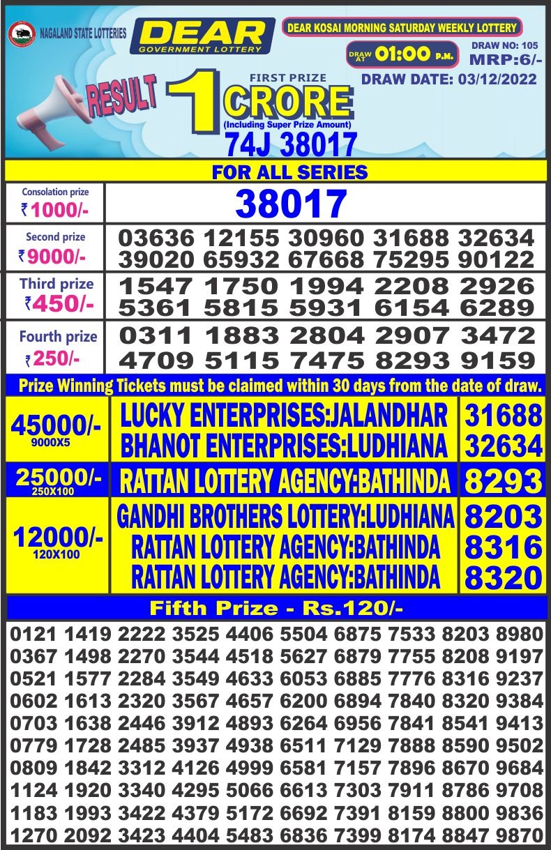 Dear Lottery Results