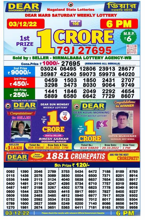 Dear Lottery Results