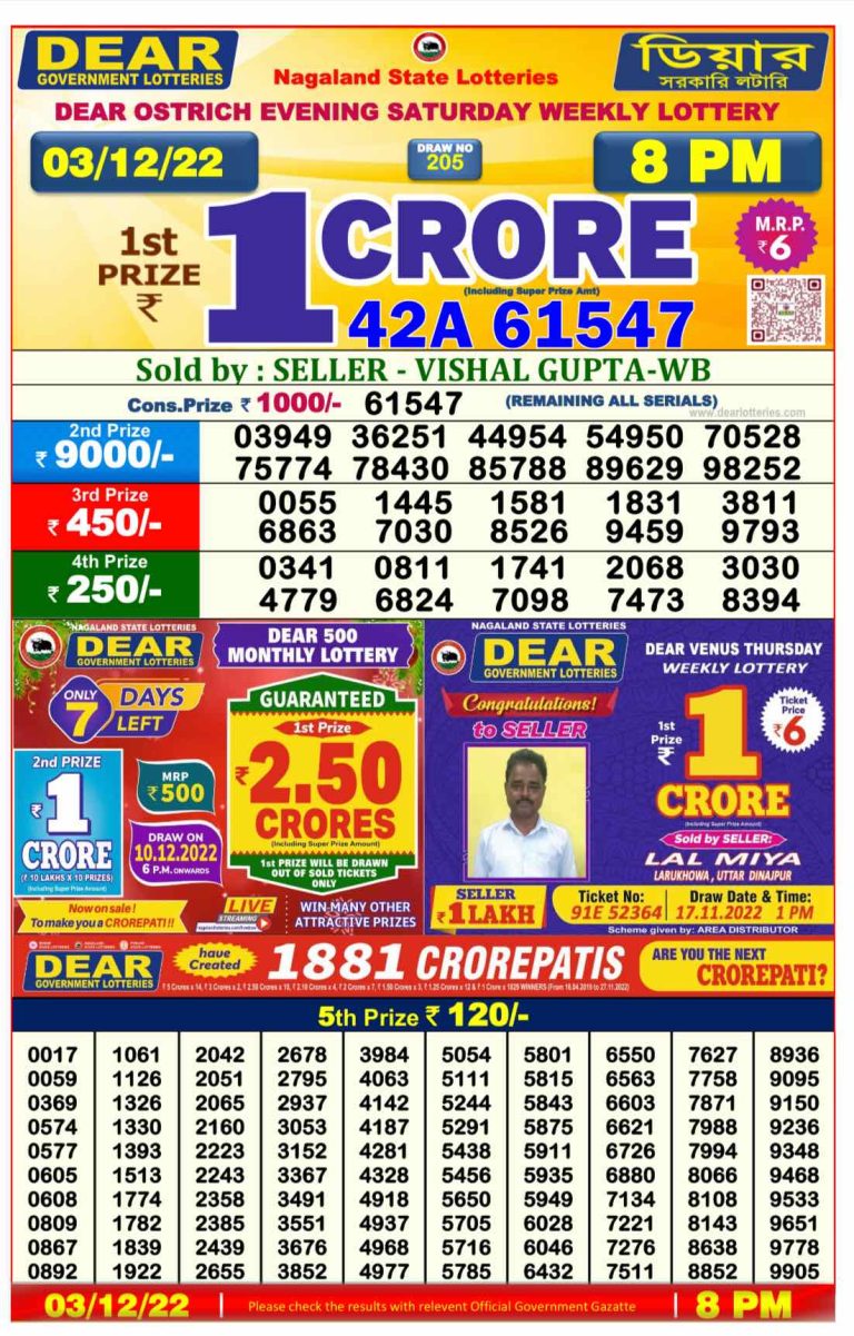 Dear Lottery Results