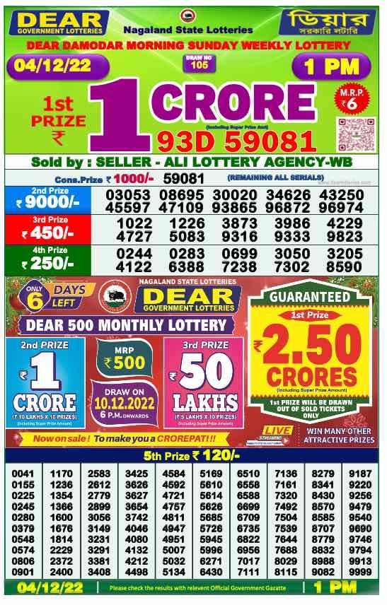 Dear Lottery Results