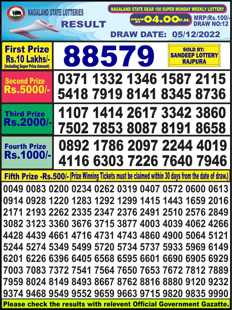 Dear Lottery Results