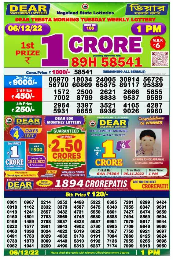 Dear Lottery Results