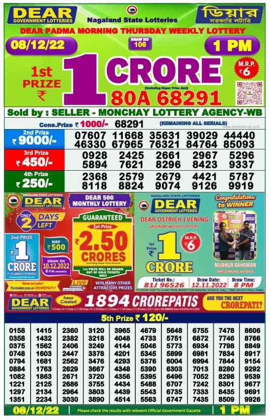 Dear Lottery Results